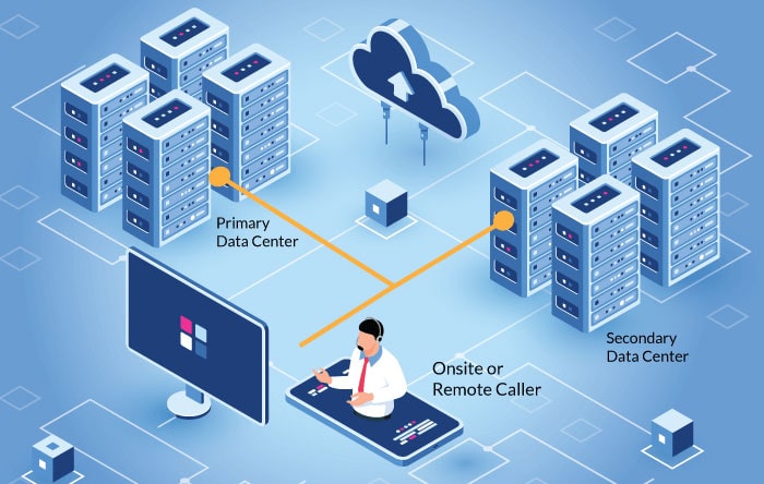 Plan for Cloud Networking Redundancy: Ensuring Uninterrupted ...