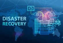 Cloud networking disaster recovery solutions