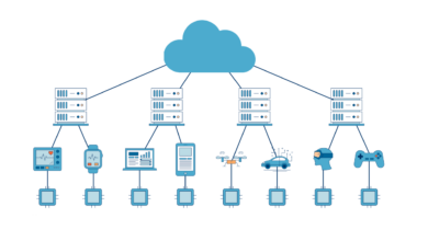 Edge computing and cloud networking integration