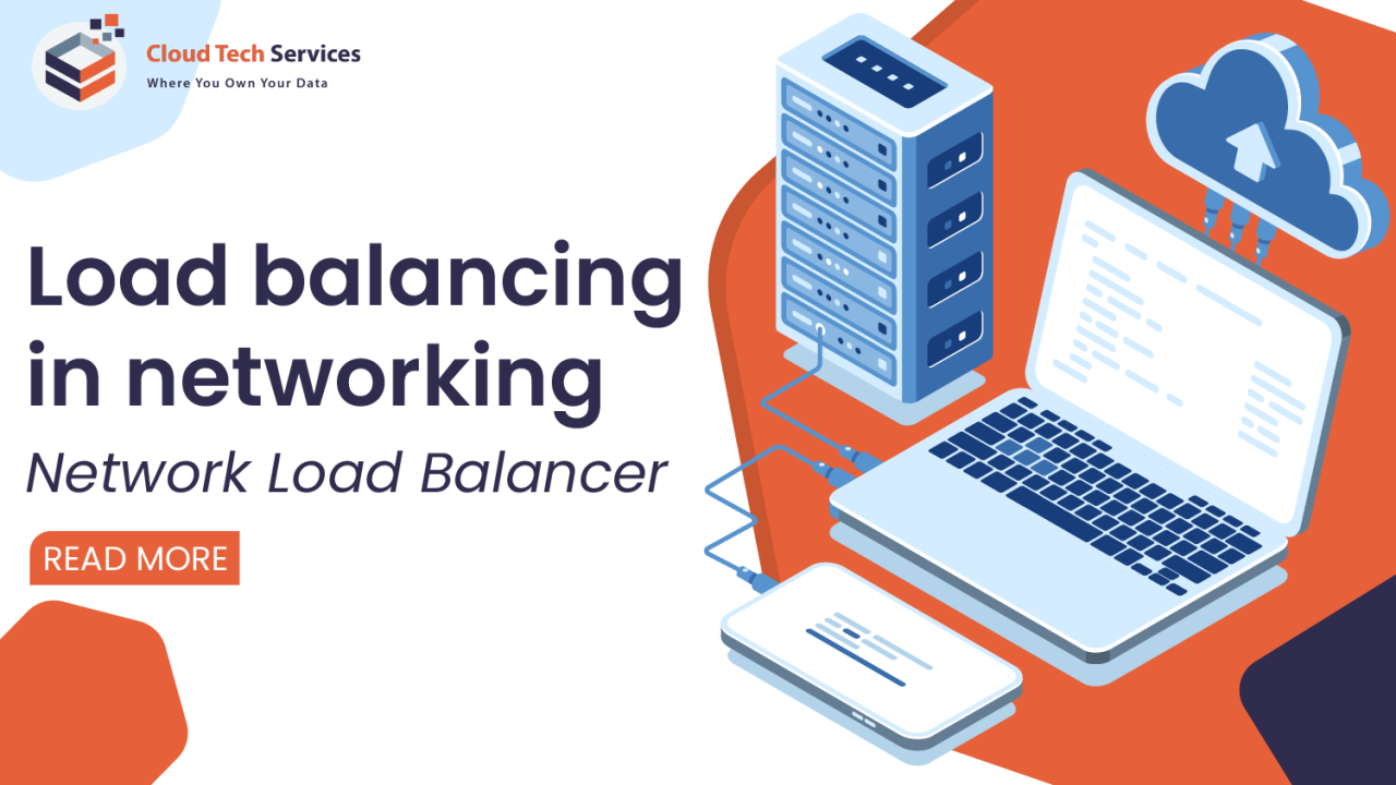 Load elastic aws balancer elb balancing application architecture balancers region types within instance across basic