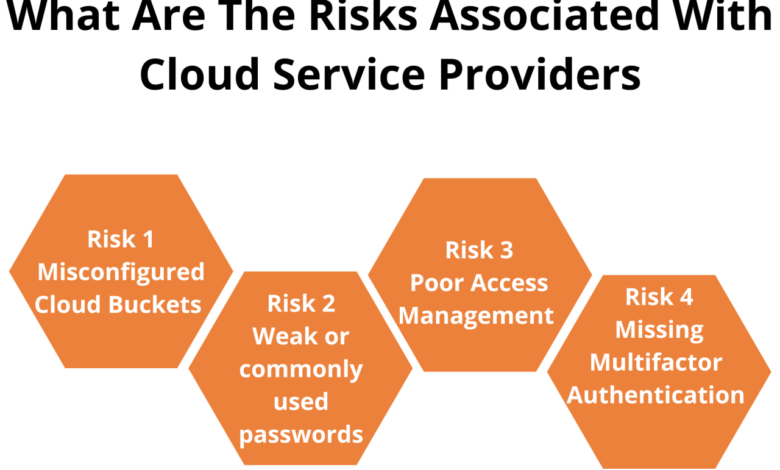 Cloud networking security assessments