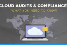 Cloud networking compliance audits