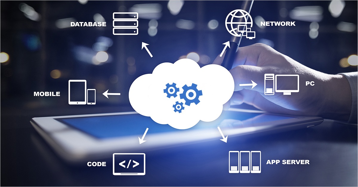 Cloud networking monitoring and analytics