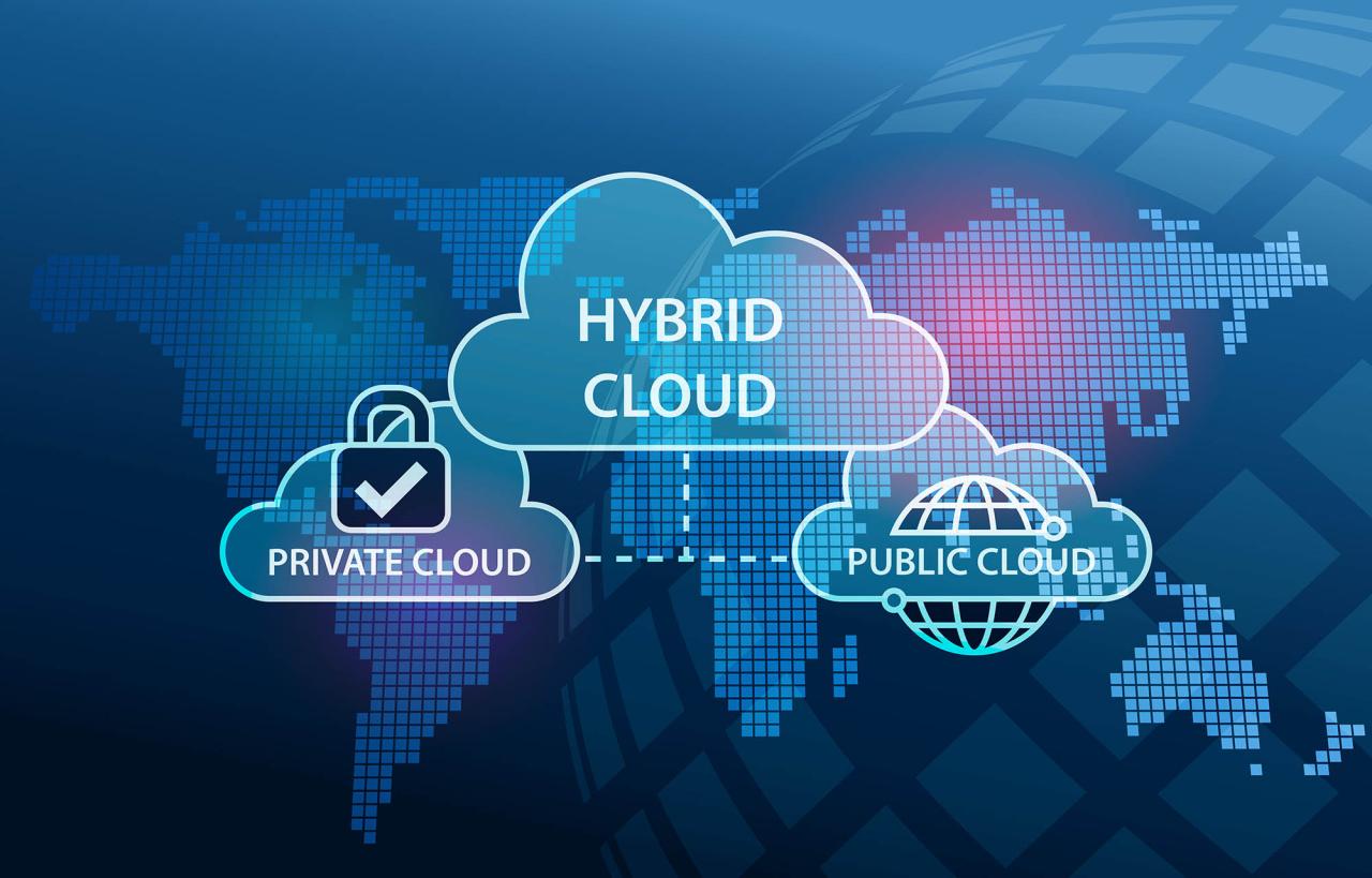 Private cloud networking solutions